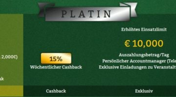 Online-Jackpots im Deutschland